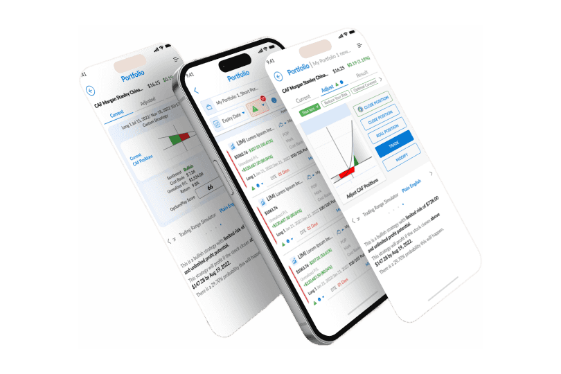 Option Play Trading